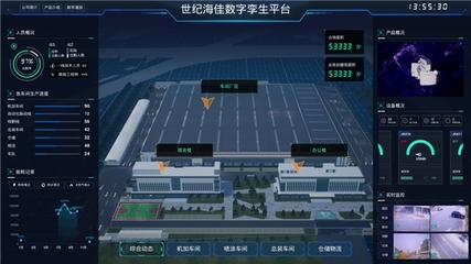 華為云攜手世紀(jì)海佳機(jī)械 鑄就高端無梭織機(jī)智能制造標(biāo)桿工廠